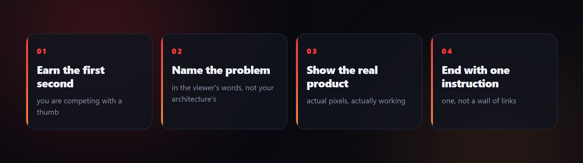 The four jobs every product demo video has to do, in order